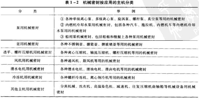 ��1��2 �C(j��)е�ܷⰴ��(y��ng)�õ����C(j��)���(l��i).jpg