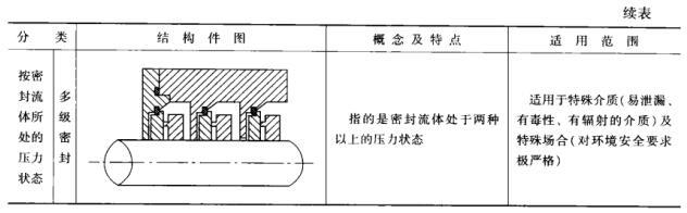 ��1��4 �C(j��)е�ܷⰴ����ԭ���ͽY(ji��)��(g��u)���6.jpg