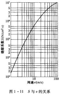 �D1��11 S�cv���P(gu��n)ϵ.jpg