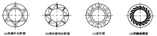 6圖3-13上游泵用密封端面結(jié)構(gòu).jpg