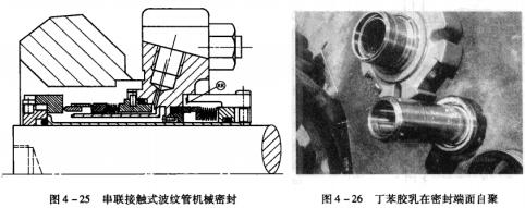 14圖4-25串聯(lián)接觸式波紋管機(jī)械密封圖4-26 丁苯膠乳在密封端面自聚.jpg