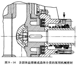 8圖9-14含固體鹽溶液或晶體介質(zhì)的泵用機械密封.jpg