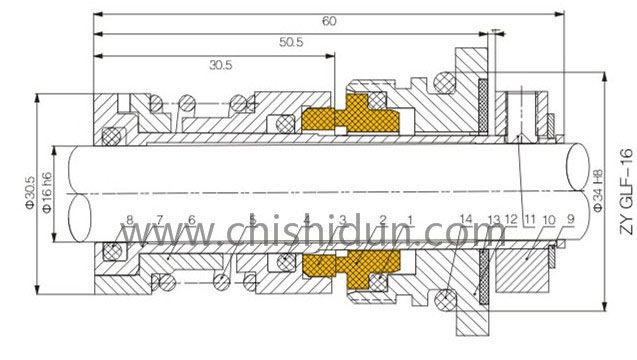 南方泵機械密封