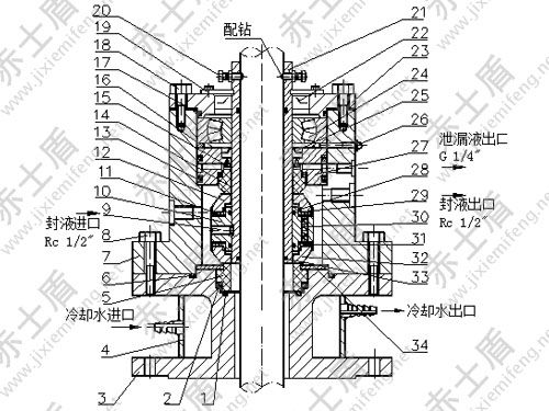 2010機(jī)械密封 2010機(jī)械密封