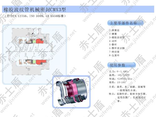 CMX3�C(j��)е�ܷ�