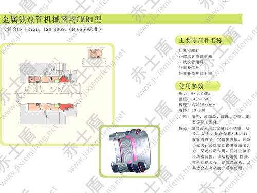 CMB1�C(j��)е�ܷ�